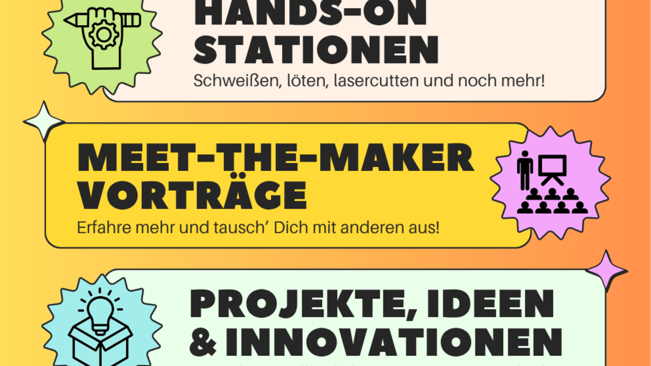 07/2025 - 15 Jahre FabLab München e.V.