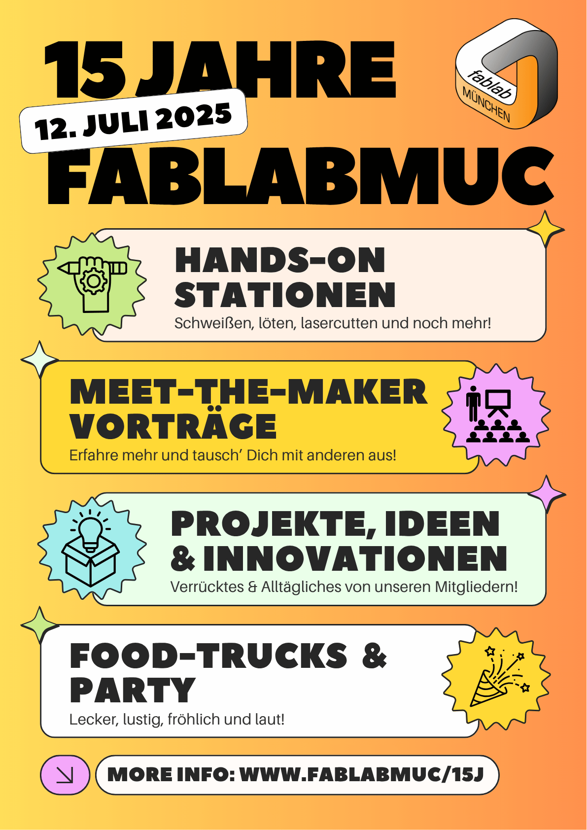 15 Jahre FabLab München e.V.